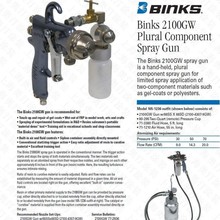 2100GW �p�^���� ����BINKS  66SS-66SD 68SS-68PB �z����쇊��