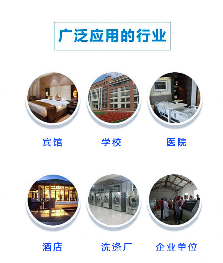 适用范围