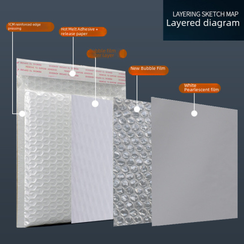 White Composite Pearlescent Bubble Bag Shockproof Express Bag Self-Adhesive Envelope Bag Thick Foam Bag Packaging Bag