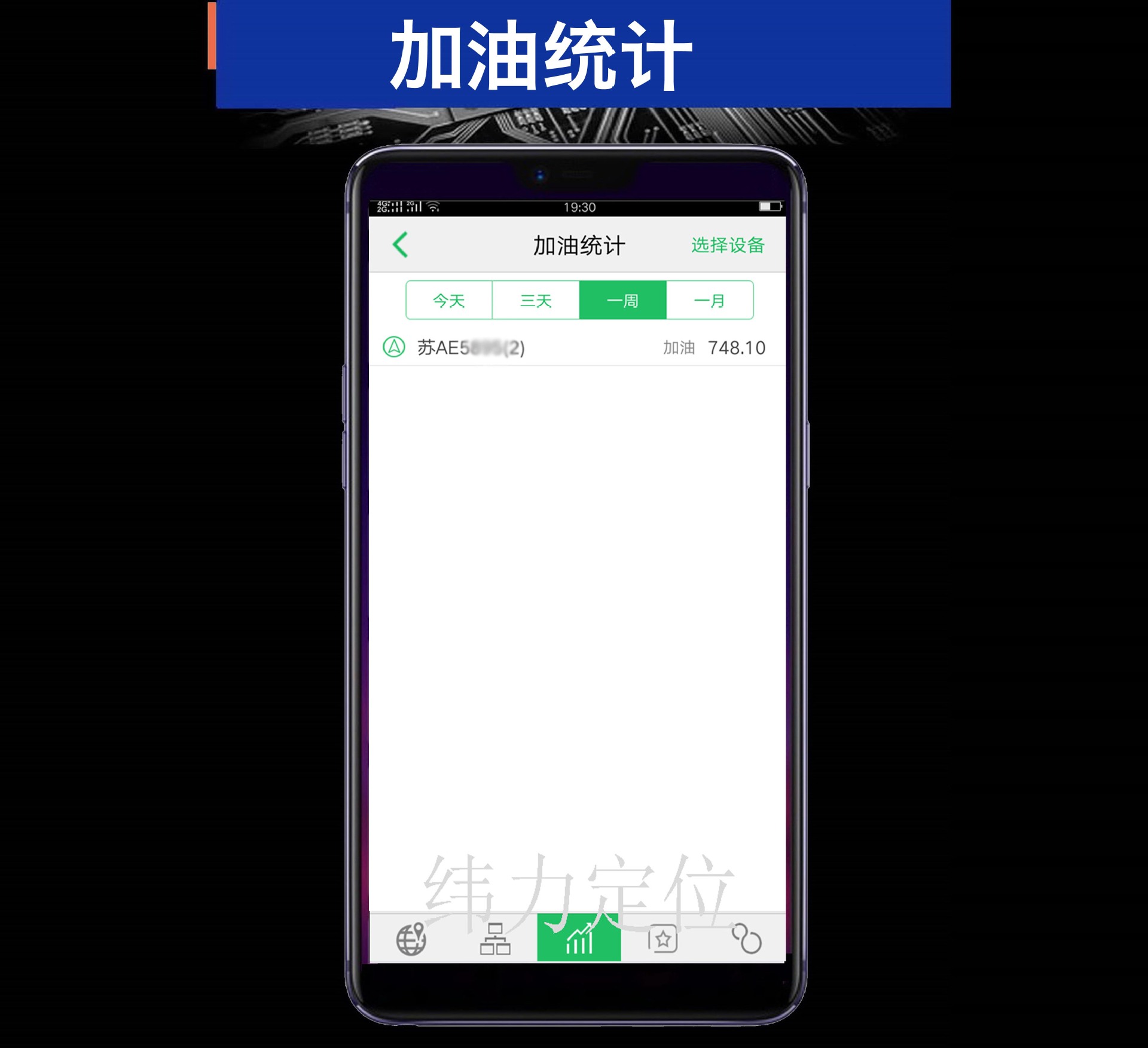 Car locator 4G full-band all-network truck fuel consumption monitoring GPS Beidou Double Star global tracking and positioning