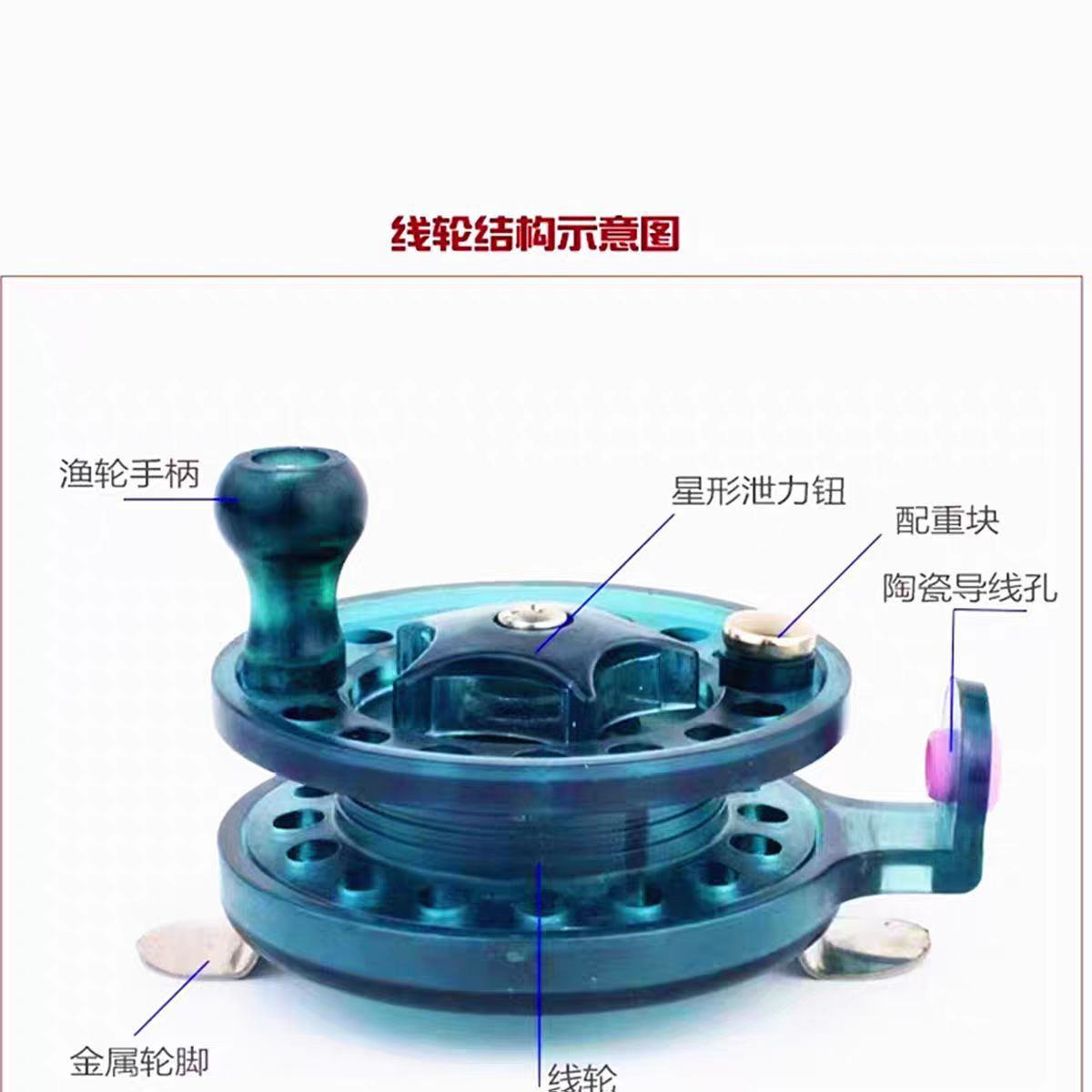 Winter fishing wheel, ice fishing wheel with leakage force, plastic metal axis fishing reel, ultra-light front beater rod modified traditional fishing 5