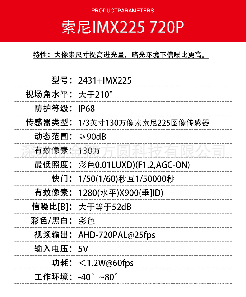 360 Panoramic Imaging System Blind Spot Right Side Ahd Starlight Night Vision Car Camera Sony 662 Wide Dynamic Wdr