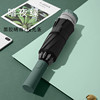 Automatic folding retroreflective flashlight, windproof windmill toy, umbrella, fully automatic