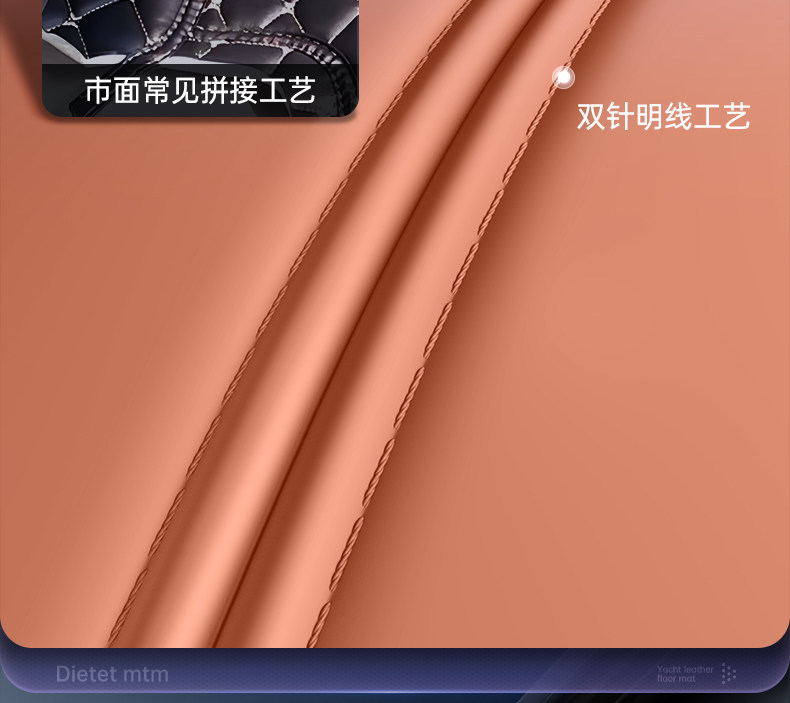 Suitable for Nio ES8, full-coverage floor mats for 26 models of five, six, and seven-seater cars, modified interior accessories, trunk mat