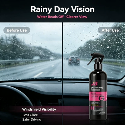 used for rearview mirrors and car window | Automotive glass defogging agent