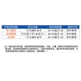 Сделайте это долго -лифу сорняки лосто лотос семян кукурузные пшеничные сады газоно