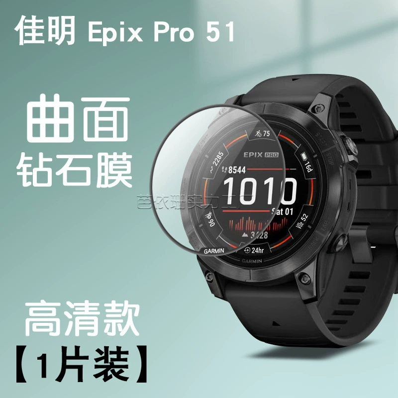 Совместимо с защитной пленкой поверхности Epix PRO51 от Jiaming, 3D композитная пленка, Epixpro51 гидрореакционная пленка