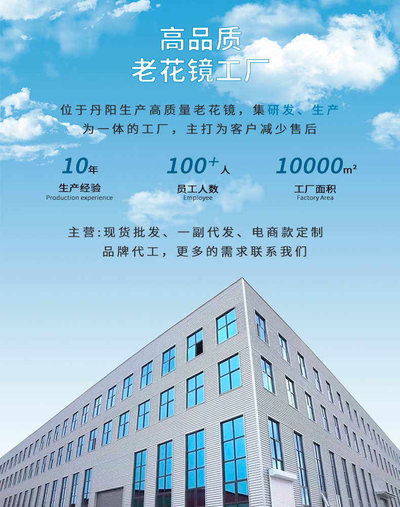 高德详情页图