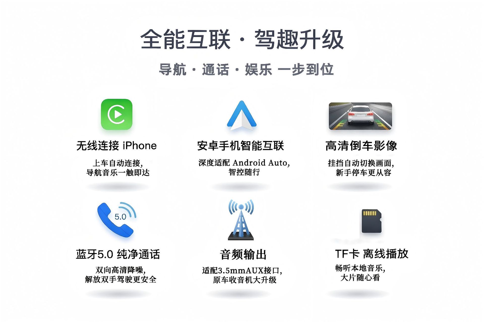 10.25inch Carplay Portable Car Mp5 Navigation Reversing Image Car Incell Display Player