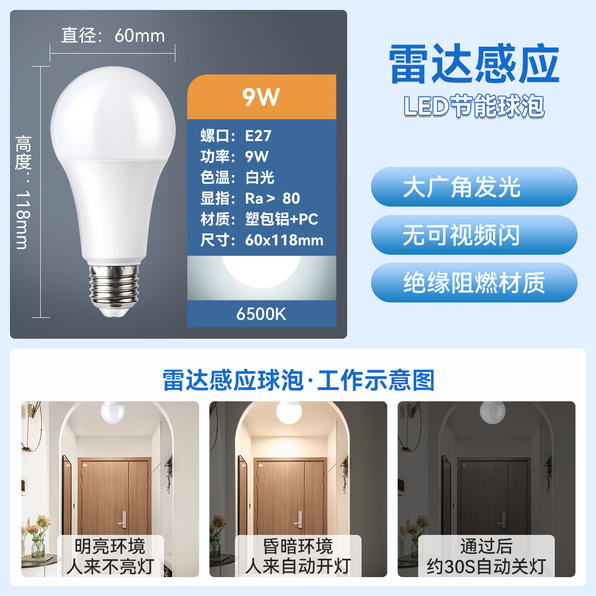 Iluminación NVC, ahorro de energía, bombilla LED súper brillante, fuente de luz, bombilla de alta potencia, iluminación de fábrica para el hogar E27, puerto de tornillo E14