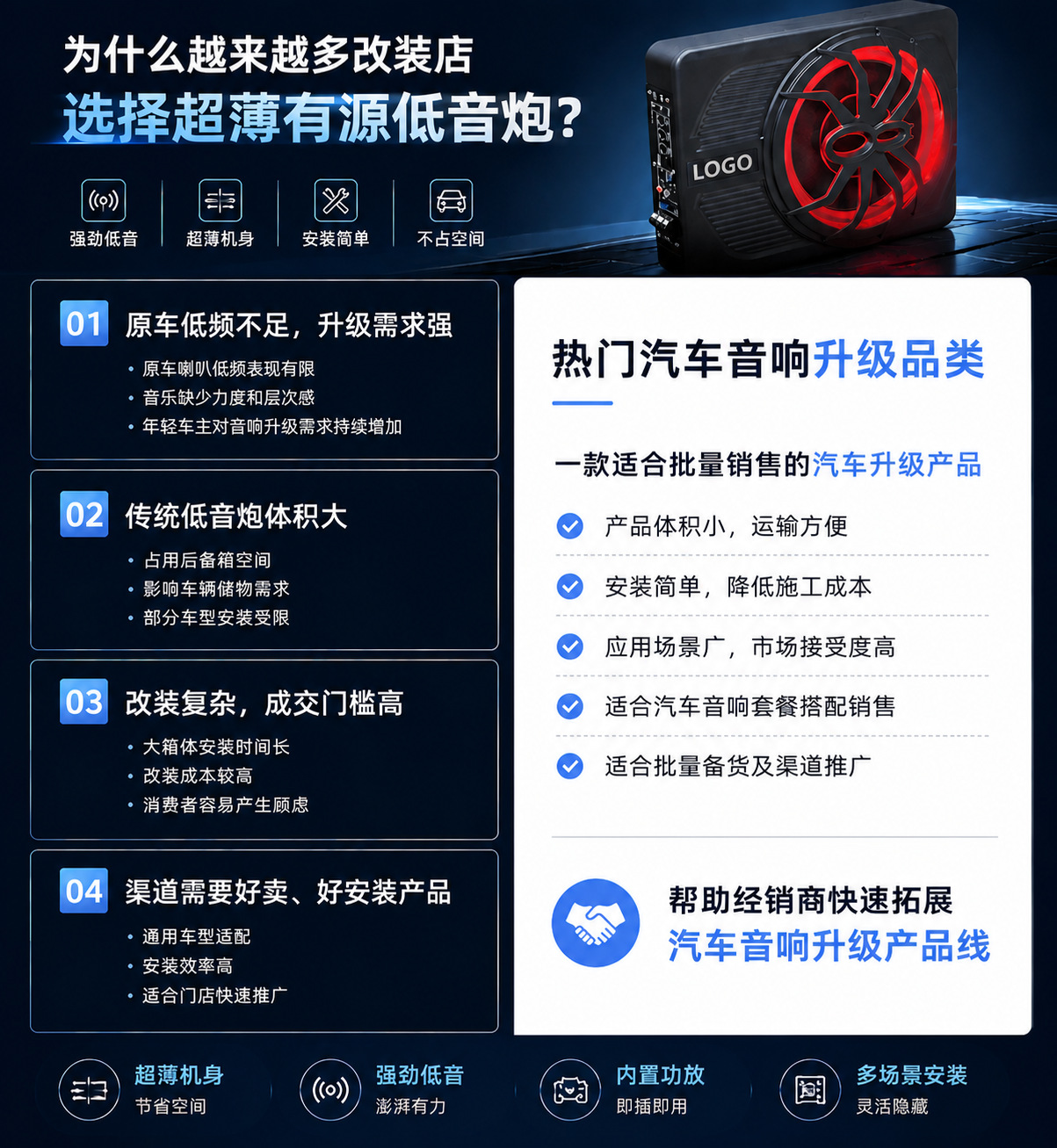 10inch Car Ultra-Thin Subwoofer Active Car Bass Speaker Under-Seat Installation Audio Upgrade Wholesale