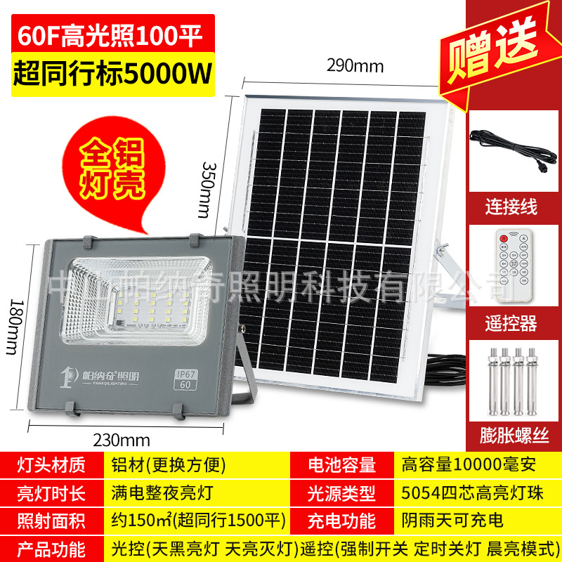 전체 알루미늄 램프 하우징, 최대 전력, 60F, 고휘도 조명, 150제곱미터