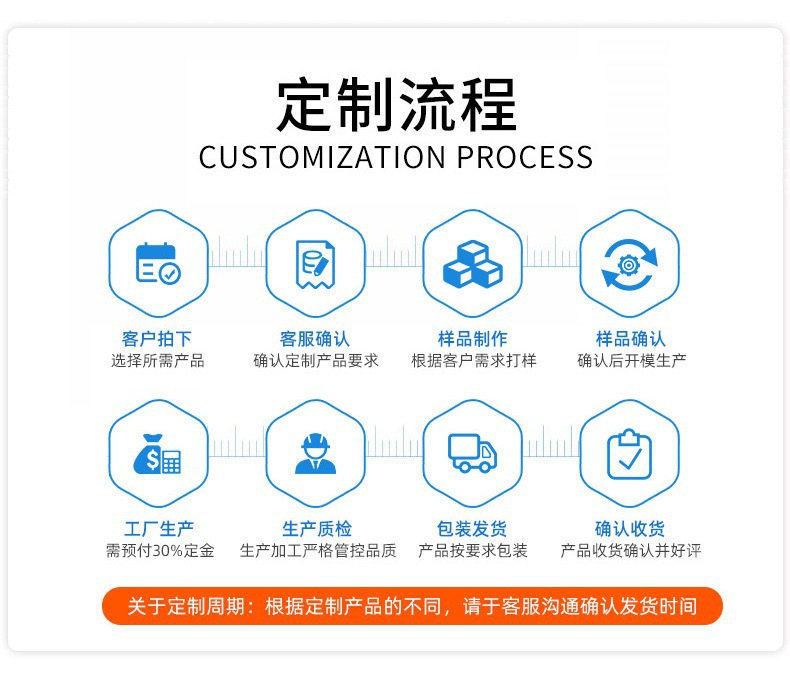 3d589e01ca876f527fdcd704179733