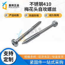 410���P䓃�÷����β�ݽz ̫��ܹ�����b�ݽz÷�����Թ����M6.3