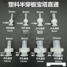 A֌̶ֱֱͨˮͰܛܽ^ˮװ봩ˮ