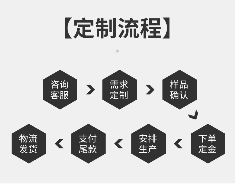 784495832708d4561473f-3a50-49d