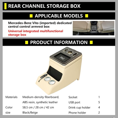 Armrest box | Mercedes-Benz for Mercedes-Benz
