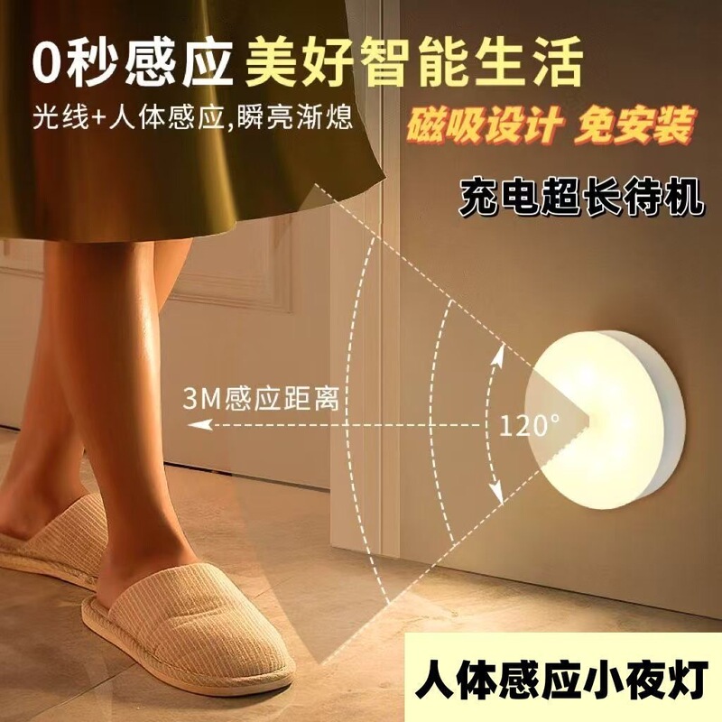 ワイヤレス磁気誘導ランプ寝室のワードローブ超長時間スタンバイ光制御ナイトライト USB 充電ワードローブポーチライト|undefined