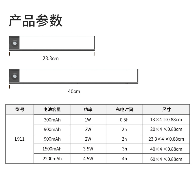 磁吸橱柜灯