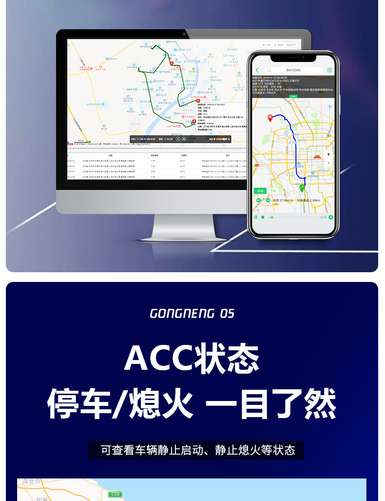 Single-Beidu Obd Fuel Consumption Detection Gps Tracker, No-Charging Vehicle Data Reading, Fuel Consumption Statistics, Fault Diagnosis