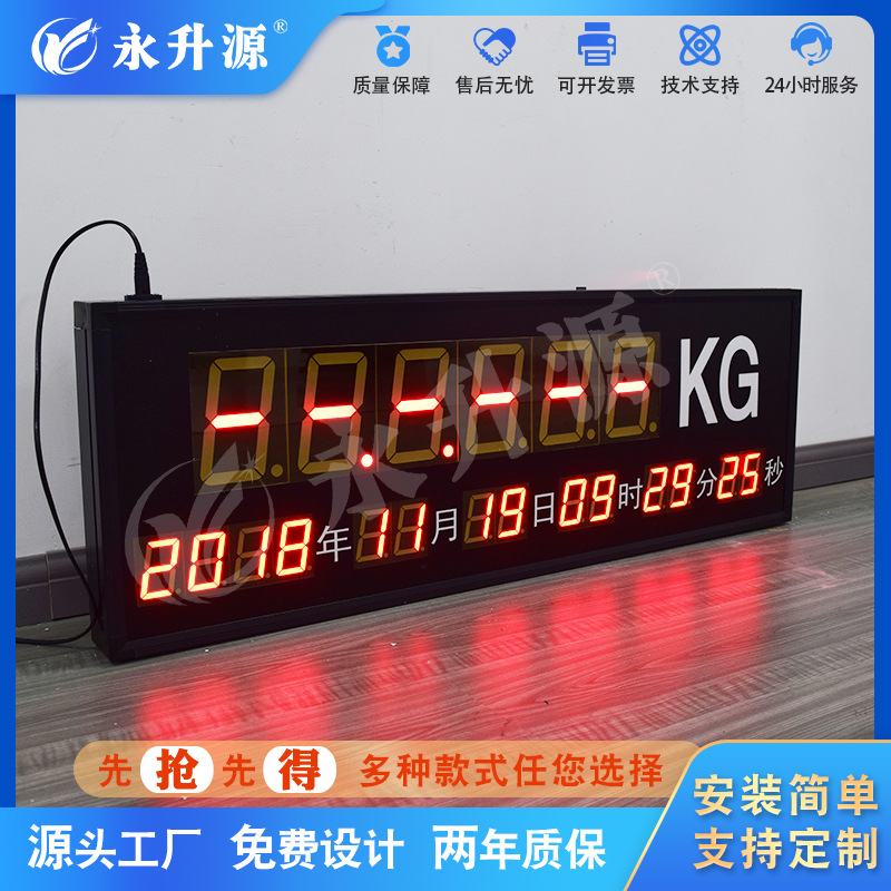 ������ʾ�����ص��ӿ�����ĻplcͨѶ�ɼ���Ϣ��ҵ����������Ӧ