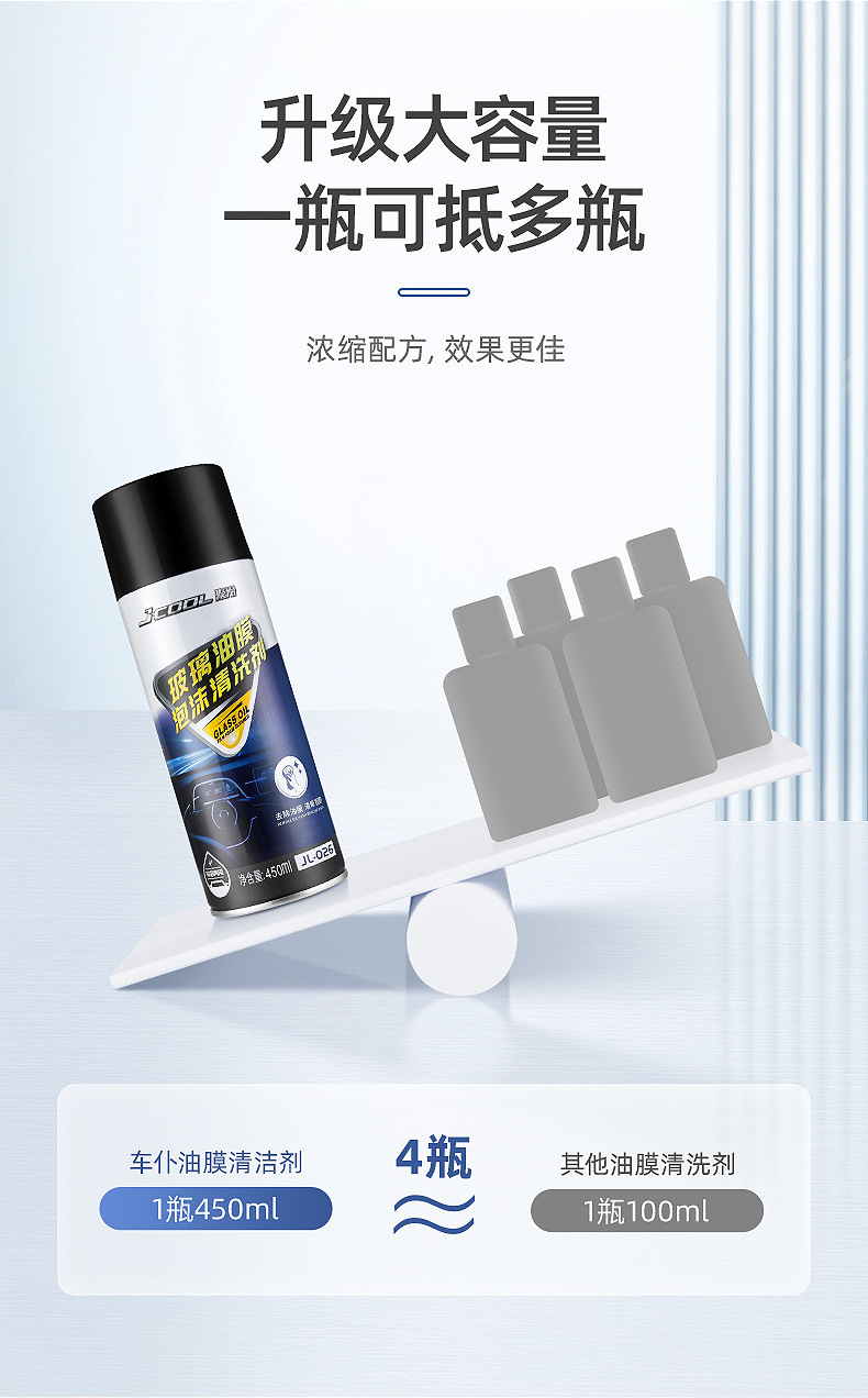 Car Servant Cold Oil Film Remover Front Windshield Cleaner Car Powerful Oil Removal Foam Oil Film Remover