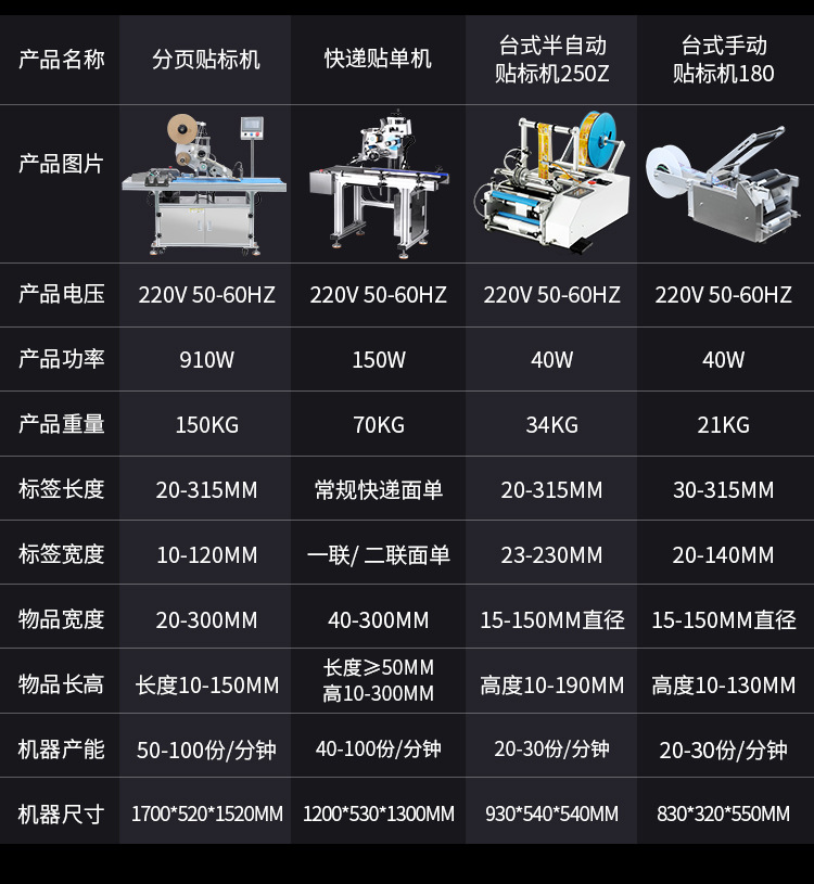 圆瓶定点阿里详情_04