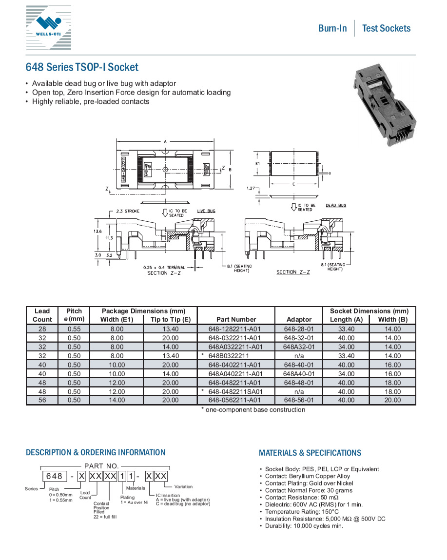 BOYD/SENSATA/WELLS-CTI/QINEX 648A0402211-A01H封装TSOP-40-0.5-阿里巴巴