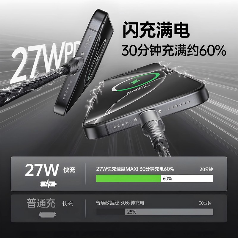 タングステン織り USB データケーブル PD27W 高速充電ケーブル Apple iPhone14/13/12/11/XSMAX に適しています|undefined