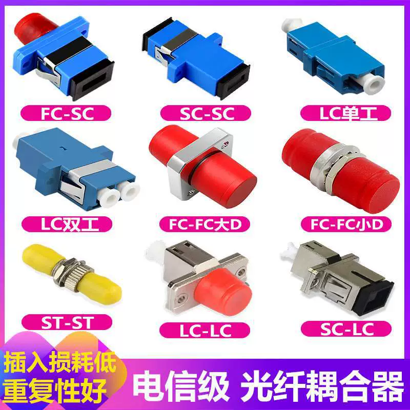 Волоконно-оптический соединитель FC-SC, оптоволоконный фланец, квадратный и круглый, LC-дуплексный адаптер, адаптер FC-SC, телекоммуникации