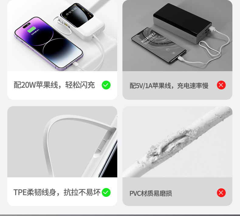 Compact Digital Display Portable Shared Mobile Power Bank Large Capacity Built-in Cable Fast Charging 20000mAh Customizable