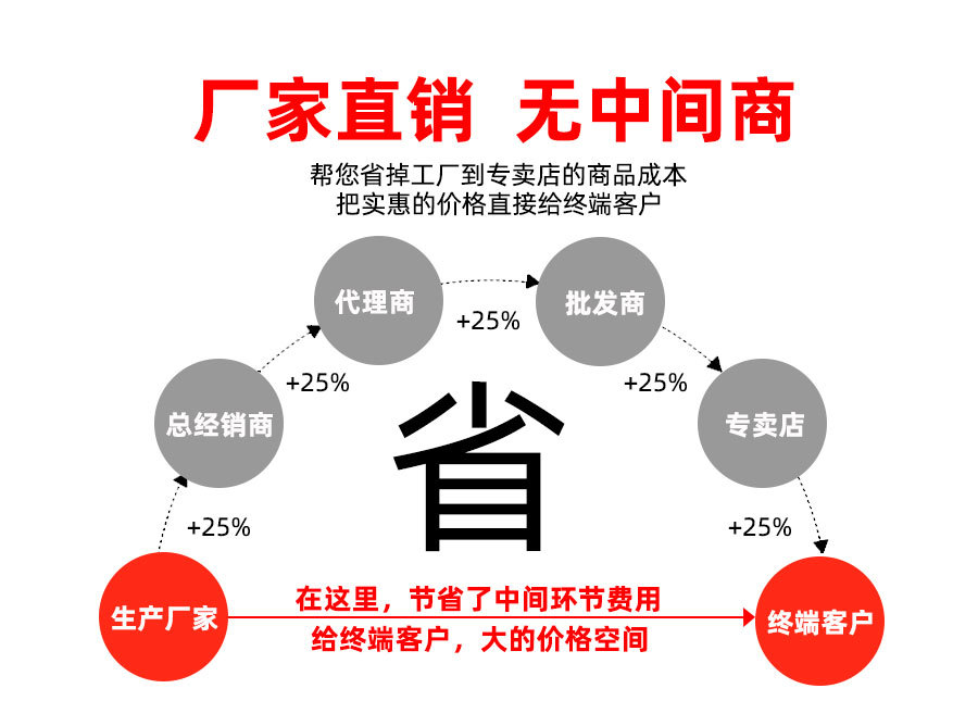 微信图片_20220507105313