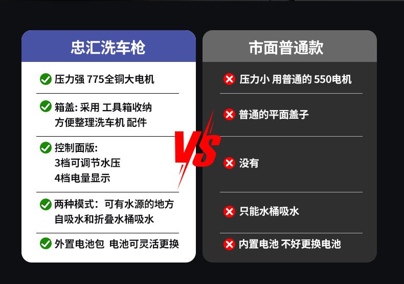 忠汇洗车桶蓝_06.jpg