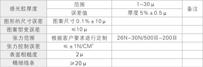 手机玻璃网版参数