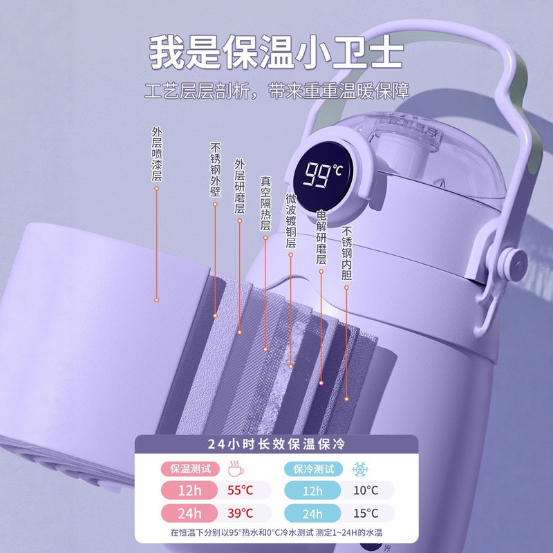 ビッグベリーサーモスカップ、大容量、高価値、デジタルディスプレイストローカップ、ポータブル学生と子供の学校専用ウォーターカップ漫画|undefined