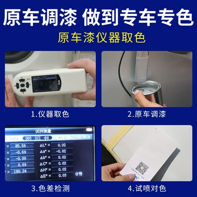 Paint Pen, Avtomobil boya qələmləri