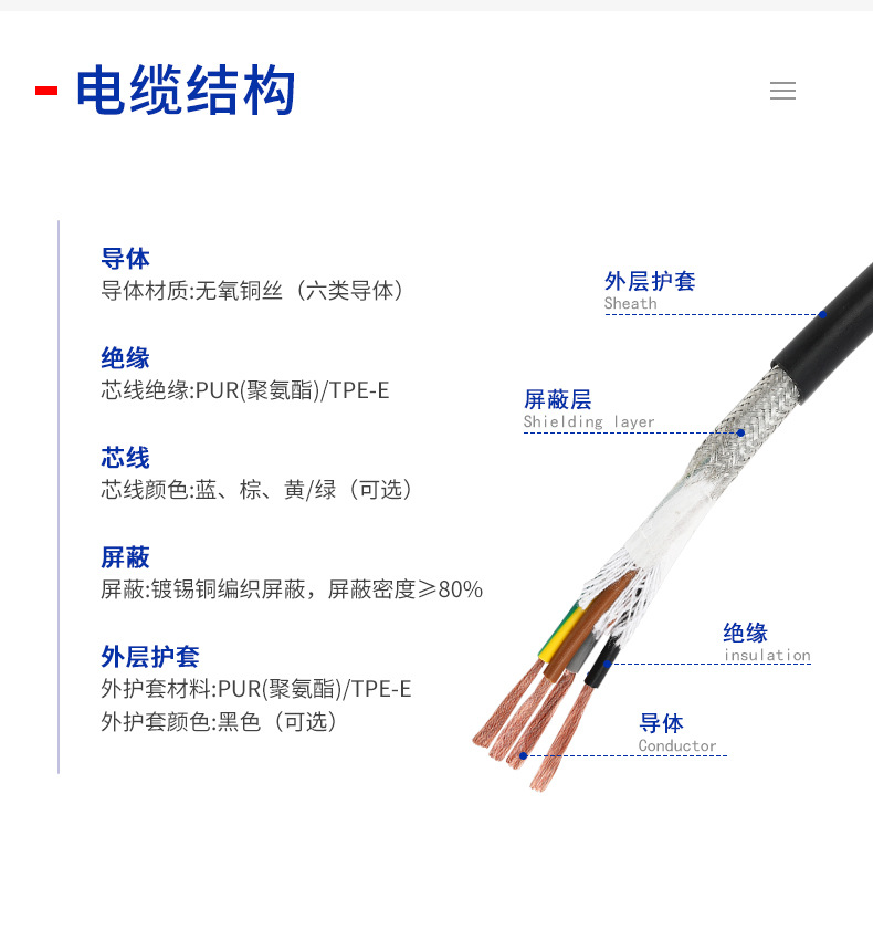 美標(biāo)屏蔽機(jī)器人電纜