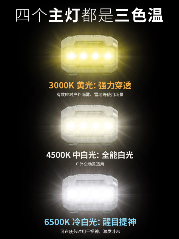 NITECORE HA23 UHE マルチカラー温度軽量 AAA ヘッドランプキャンプハイキングナイトランニングライト屋外|undefined