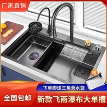 ���ÏN��ϴ���ֹ�ˮ��304���P��ٲ��w��ϴ�����β���ĥ�͹�