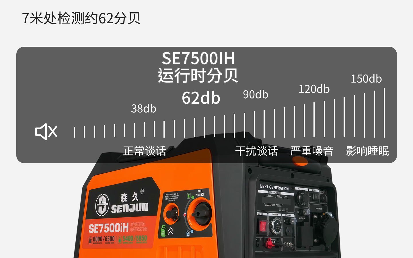 Senjiu dual-fuel oil-gas dual-use gasoline/LPG liquefied gas 220V generator, silent, variable frequency, portable, outdoor use