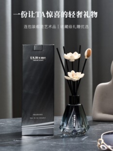 �o����޹���͸߼��Ƶ귿�g���Ҏ������ˮ�l���g�����҃ȳ־�����