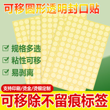 ���Ƴ�͸���A�η���N�o�۷����N�A�c�N������͸�������z�˺��N��