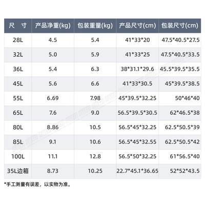 45L 100L electric car tail box storage box large capacity motorcycle back box battery car trunk aluminum alloy (Motorcycle trunk) - packaging-size-reference-table