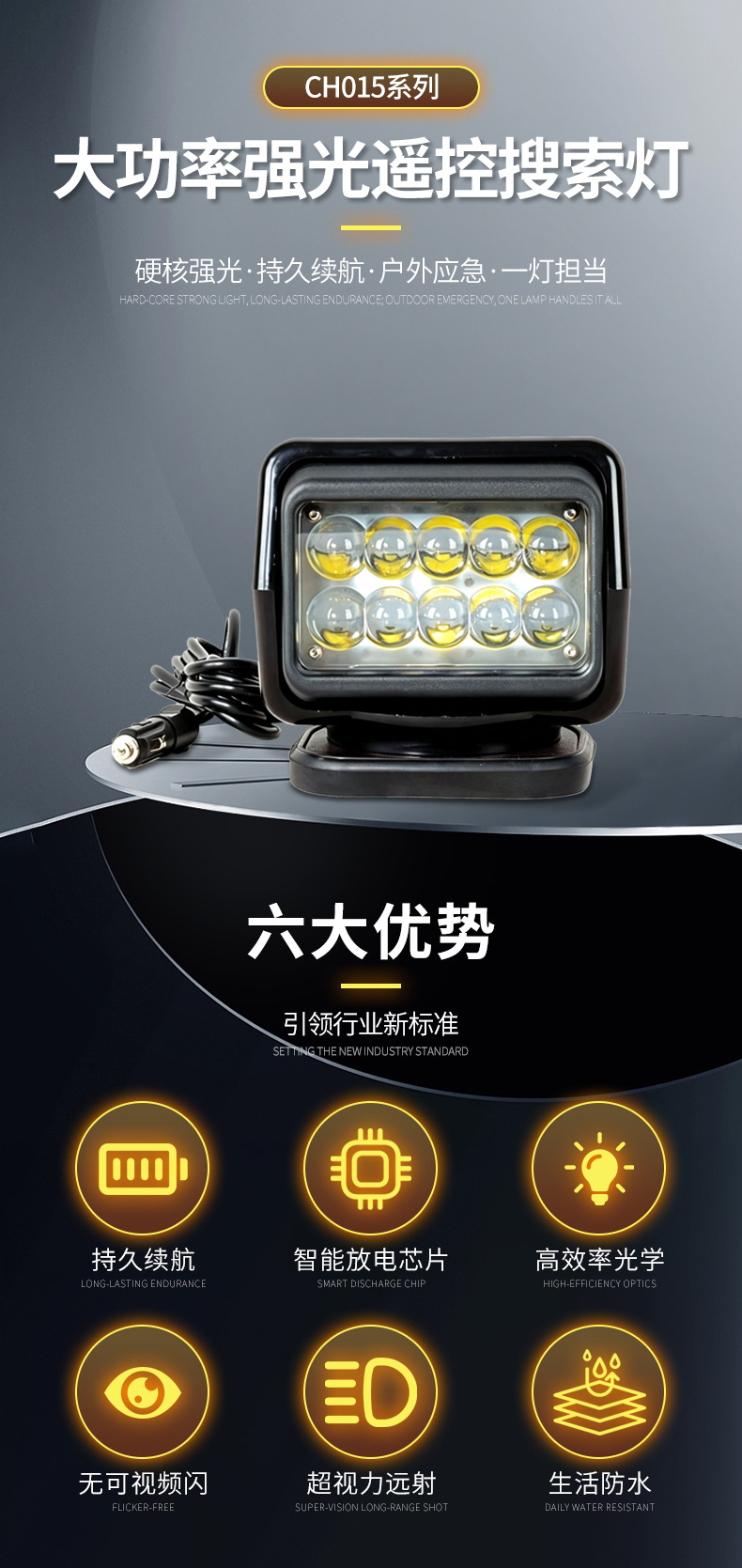50W Car-Mounted HID Low-Profile Remote Control Searchlight, Car-Mounted Lighting, Wireless Remote Control Magnetic Searchlight