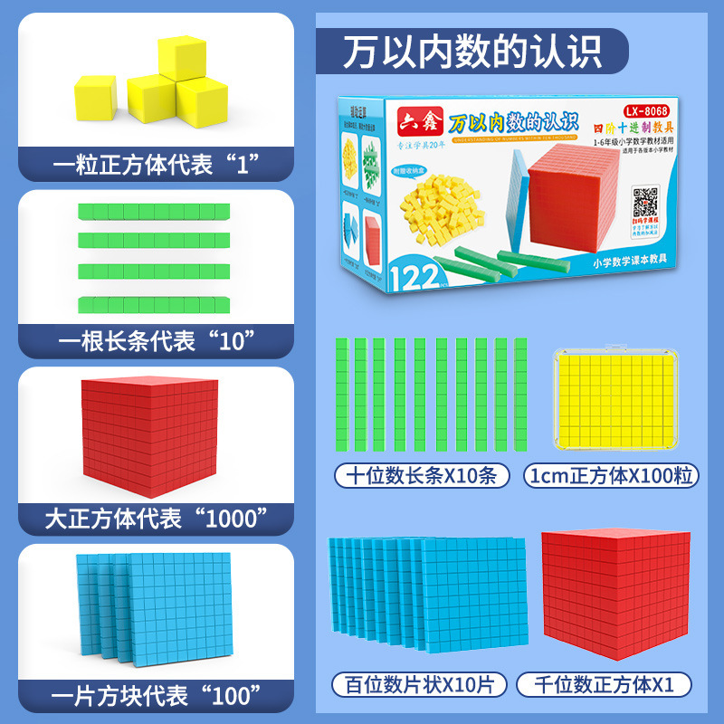 四階十進教育具万以内数の認識小学校二年生数学学具大数進位モデル|undefined