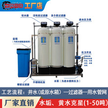 �����͹��I��ˮ�O����¾�ˮ̎���O����F�i��ɳˮ����ˮ��ܛˮ��