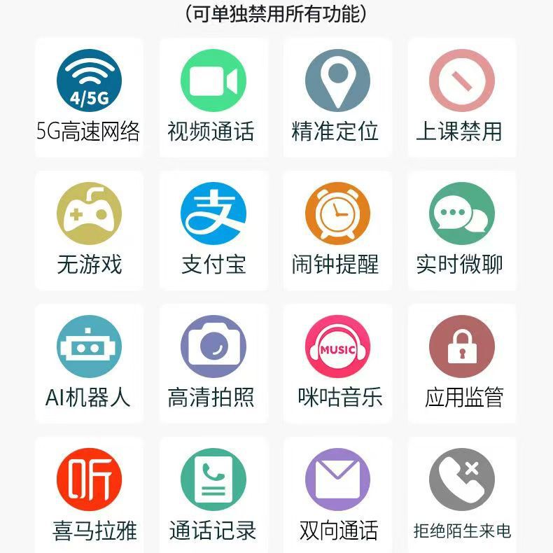 天才优选智能电话手表5G可插卡WiFi可下载app上课禁用电话手表|undefined