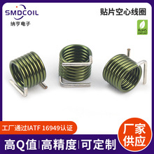 ���ƿ��ľ�Ȧ늸Ю��ͱ��N����ʽ��о��Ȧ���l���l�NƬ늸���