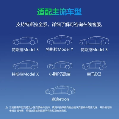 for Tesla fast charging, Elektrikli avtomobil şarj cihazları