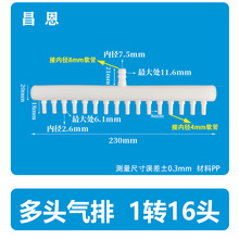 1�D16����ˮ����Ʒ�����÷������~�׷������՚�������C���^���